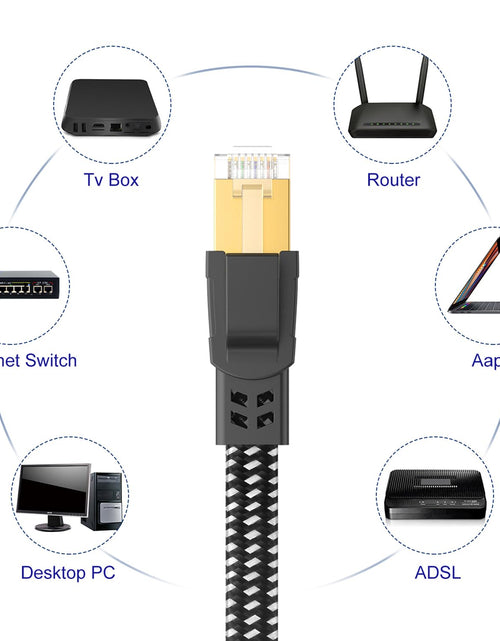 Load image into Gallery viewer, Cat 8 Ethernet Cable 15 Ft, 26AWG Nylon Braided High Speed Heavy Duty Cat8 Network LAN Patch Cord, 40Gbps 2000Mhz SFTP RJ45 Flat Cable Shielded in Wall, Indoor&amp;Outdoor for Modem/Router/Gaming/Pc
