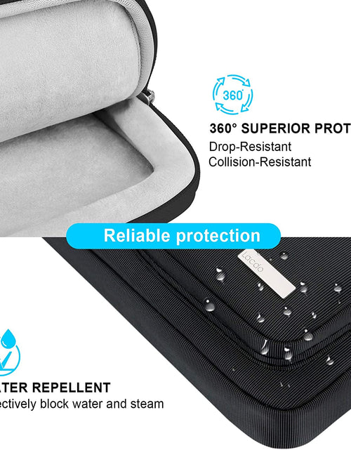 Load image into Gallery viewer, 360° Protective Laptop Shoulder Bag, 15-15.6 Inch Laptop Sleeve Case for Acer HP Lenovo Dell ASUS Laptop, Acer Aspire, HP Pavilion, Dell Inspiron, Lenovo Ideapad,Asus Zenbook Computer Bag, Black
