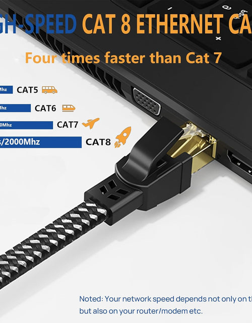 Load image into Gallery viewer, Cat 8 Ethernet Cable 15 Ft, 26AWG Nylon Braided High Speed Heavy Duty Cat8 Network LAN Patch Cord, 40Gbps 2000Mhz SFTP RJ45 Flat Cable Shielded in Wall, Indoor&amp;Outdoor for Modem/Router/Gaming/Pc
