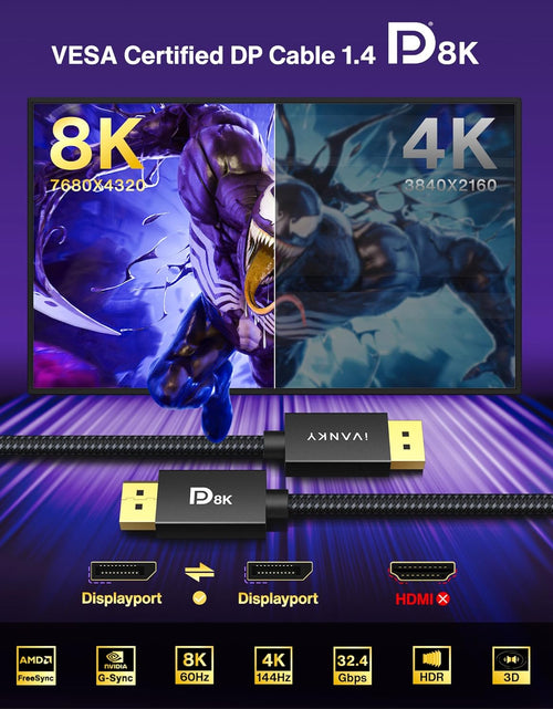 Load image into Gallery viewer, 8K VESA Certified Displayport Cable 1.4,  DP Cable 6.6Ft (8K@60Hz, 4K@144Hz, 2K@240Hz)Hbr3 Support 32.4Gbps, HDR, HDCP 2.2, Freesync G-Sync, Braided Display Port for Gaming Monitor, Graphics, PC
