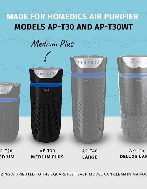 Load image into Gallery viewer, Totalclean, 360 Degree Hepa Air Purifier Replacement Filter with Activated Carbon to Remove 99% of Airborn Contaminants. for  Air Purifier Models AP-T30 and AP-T30WT
