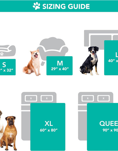 Load image into Gallery viewer, Dog Blanket for Bed, XL Pet Blanket Large Dogs, Fleece Furniture Couch Cover Protector Sofa Car Crate Kennel, Soft Sherpa Cat Throw Plush Reversible Washable, Twin 60X80 Solid Dark Gray
