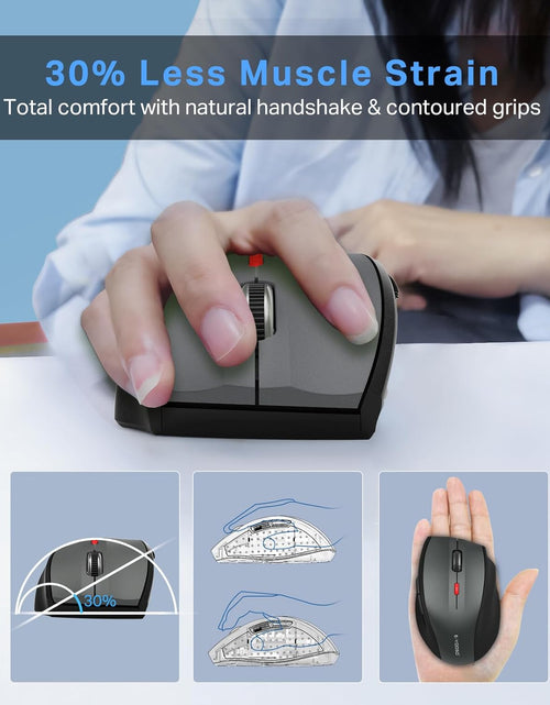 Load image into Gallery viewer, Wireless Mouse, Computer Mouse 18 Months Battery Life Cordless Mouse, 5 Level 4800 DPI, 6 Button Ergo Wireless Mice, 2.4G Portable USB Wireless Mouse for Laptop, Mac, Chromebook, PC, Windows
