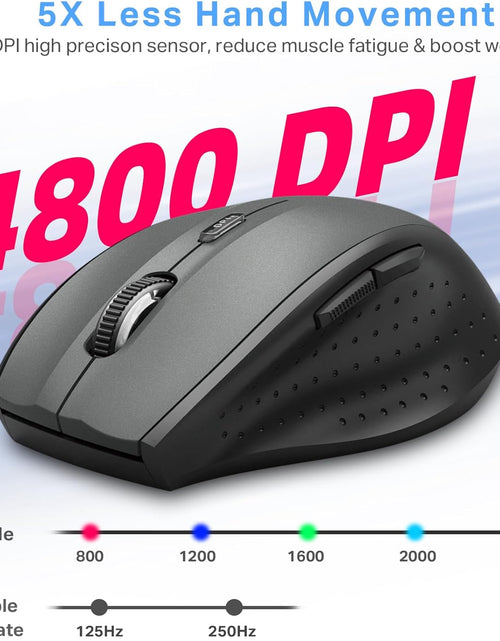 Load image into Gallery viewer, Wireless Mouse, Computer Mouse 18 Months Battery Life Cordless Mouse, 5 Level 4800 DPI, 6 Button Ergo Wireless Mice, 2.4G Portable USB Wireless Mouse for Laptop, Mac, Chromebook, PC, Windows
